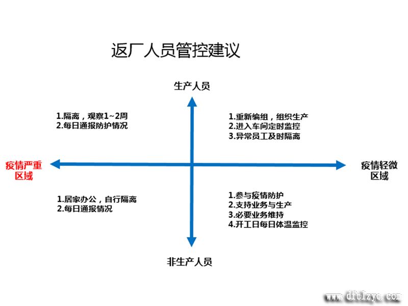 上圖為程力專用汽車(chē)股份有限公司